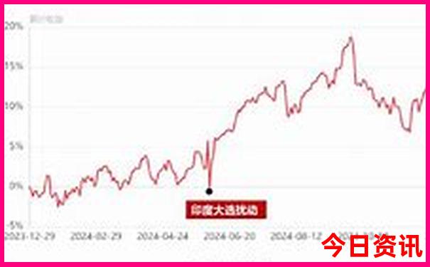 11122.com查询开奖记录下载